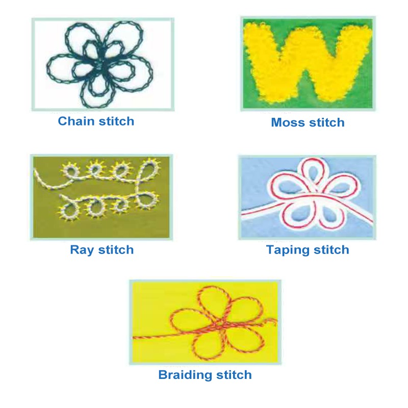 Mesin Bordir Rantai Manual MC  - Embroidery Chain Stitch ulasan dan harga